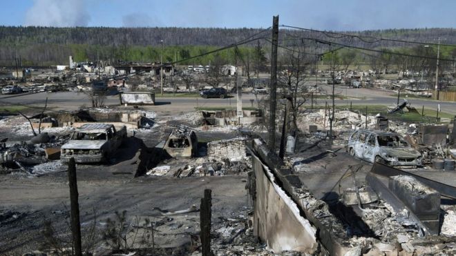 Канадцы страдают из-за пожаров
